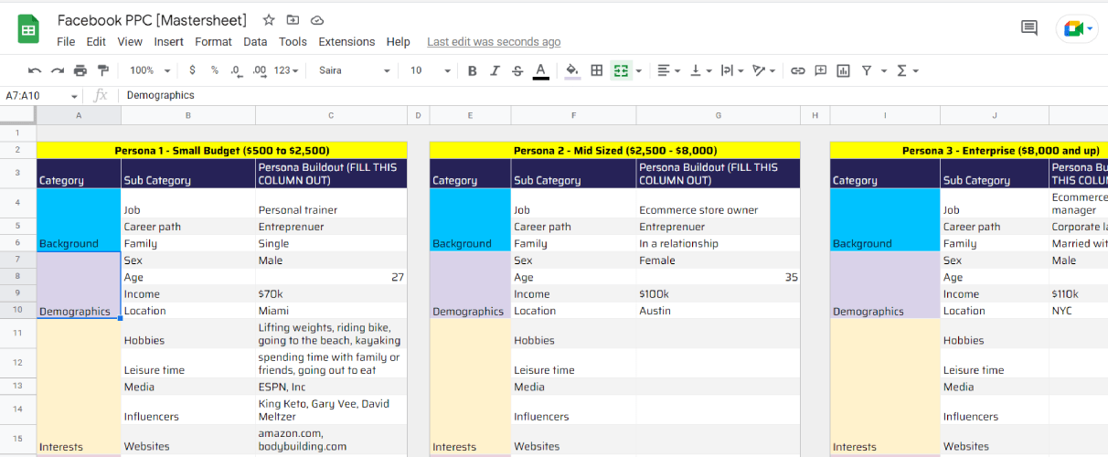 Personas facebook ppc Mastersheet Facebook PPC Persona Sheet
