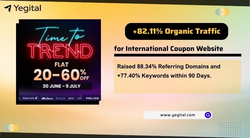 Coupon Website Case Study
