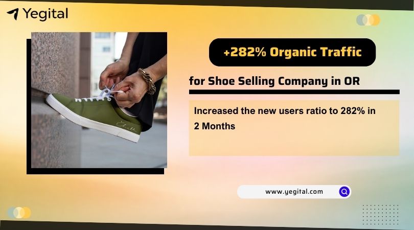 Hemp Shoes Selling Company Case Study