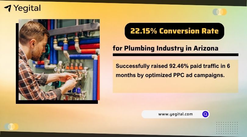 Plumbing Company Case Study
