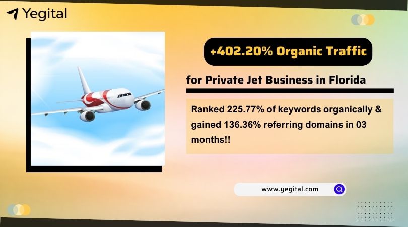 Private Jet Business Case Study