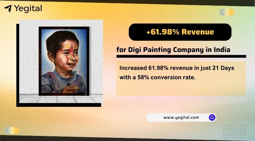 Artwork Company in India -- Case Study