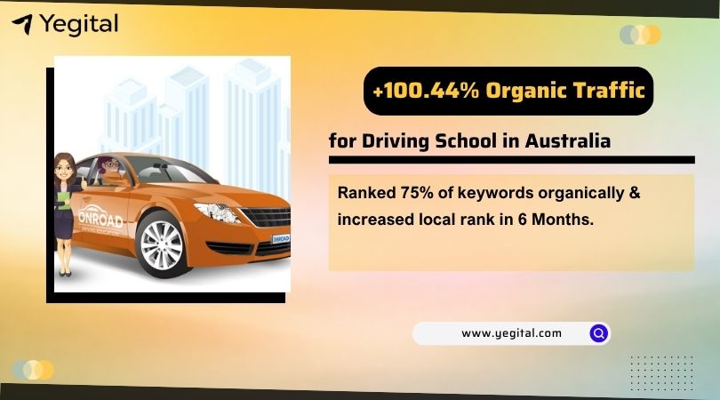 Case Study of Driving School in Australia