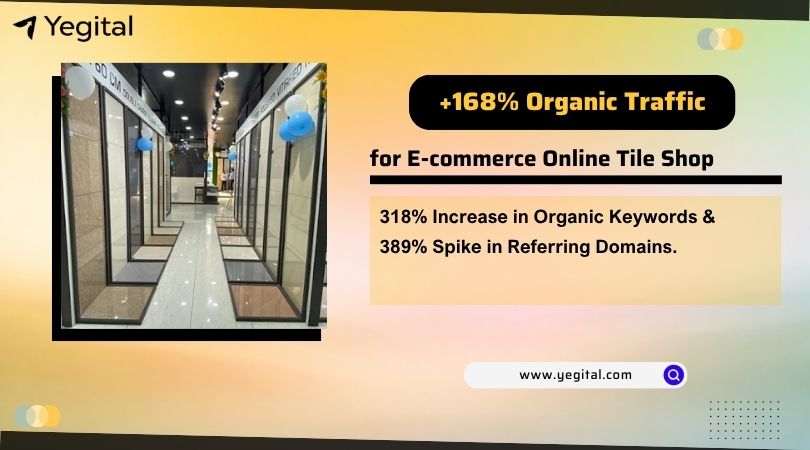 Case Study of Ecommerce Store in India