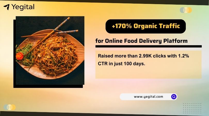 Online Food Delivery Platform Case Study