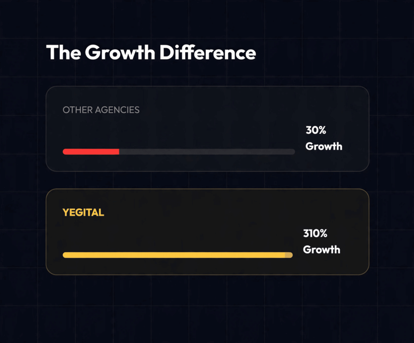 yegital vs other agencies